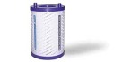 DC03 Absolute + Zorb Filters